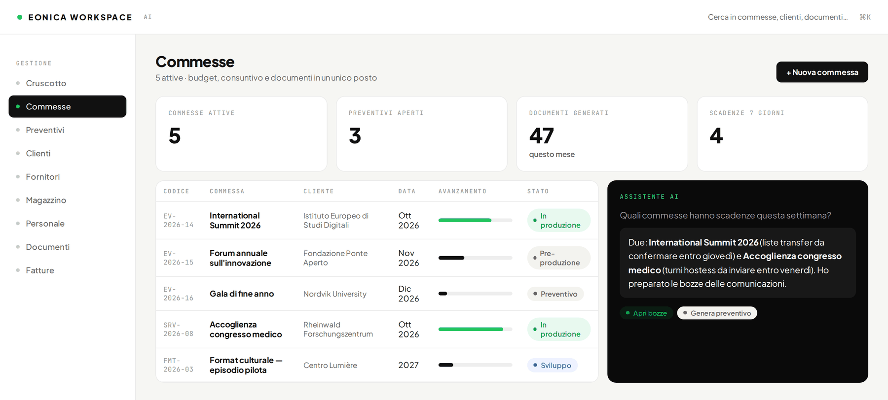 Eonica: Eonica Workspace · commesse e assistente AI (interfaccia dimostrativa, dati fittizi)